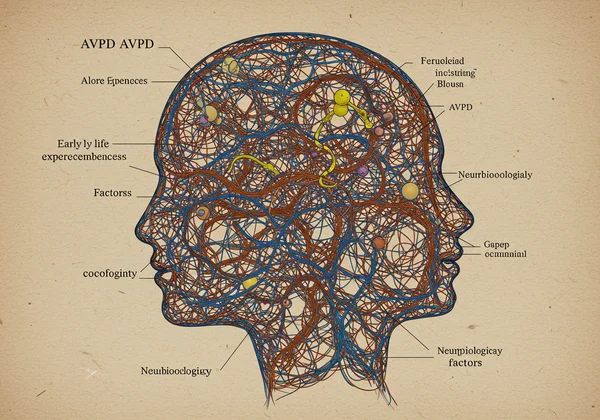Interconnected factors contributing to avoidant personality